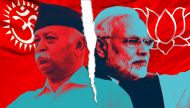 Land, Ram Temple & 9 other ways RSS outfits are upset with Modi 