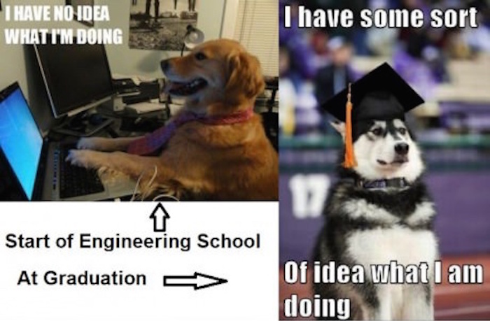 Celebrating Engineer S Day With The Funniest Engineering Memes On