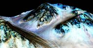 Small step or giant leap? All you need to know about finding water on Mars 