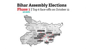 #Bihar Assembly polls: 13 per cent turnout recorded in first 2 hours of voting 