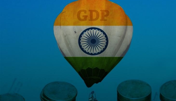 GDP