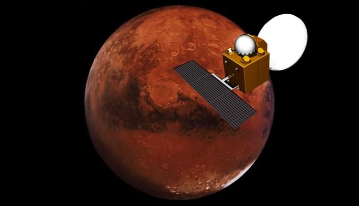 mangalyaan-india-lead