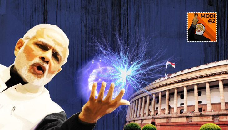 modi package