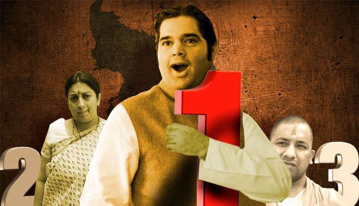 JP survey finds Varun Gandhi most popular CM face