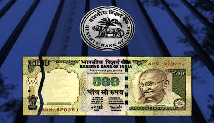 RBI Interest
