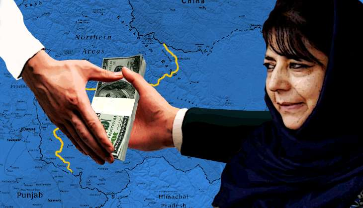 Dollar as transaction currency for cross-Loc trade
