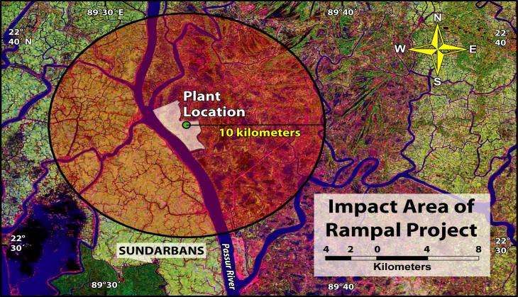 Rampal project