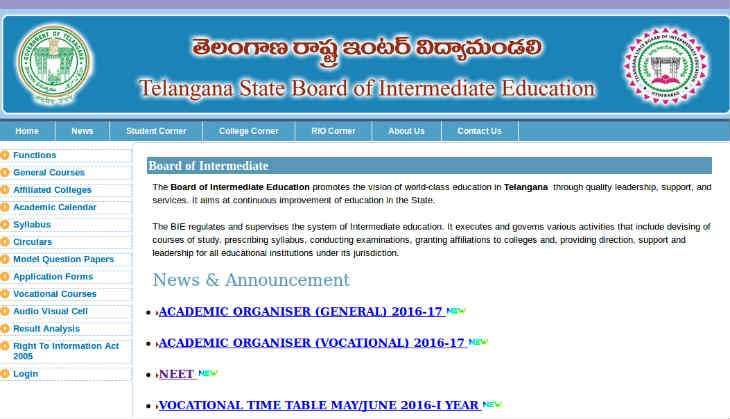 Telengana results out!
