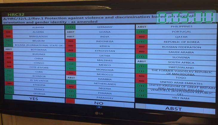 gay vote_UN
