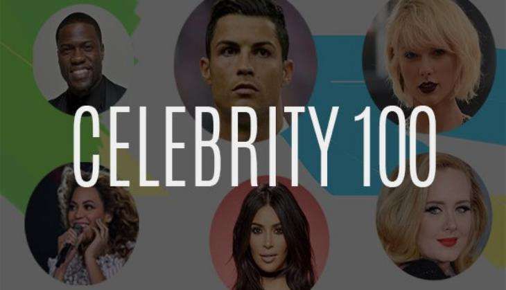 Forbes 100 top paid celebrities.jpg