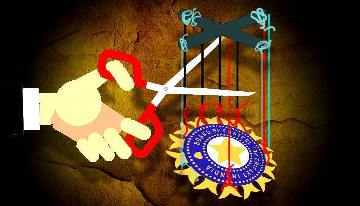 Lodha BCCI