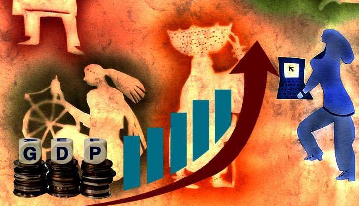 INDIA GDP