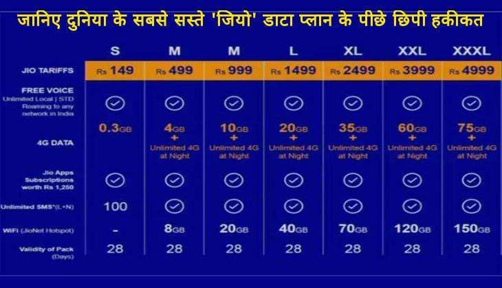 reliance Jio tariff1.jpg