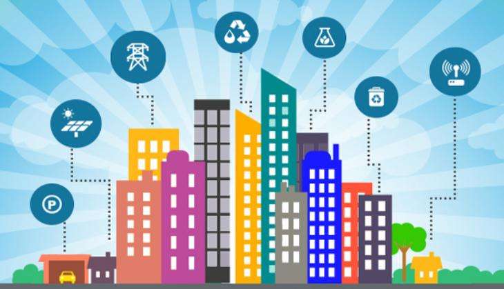 Smart City Mission