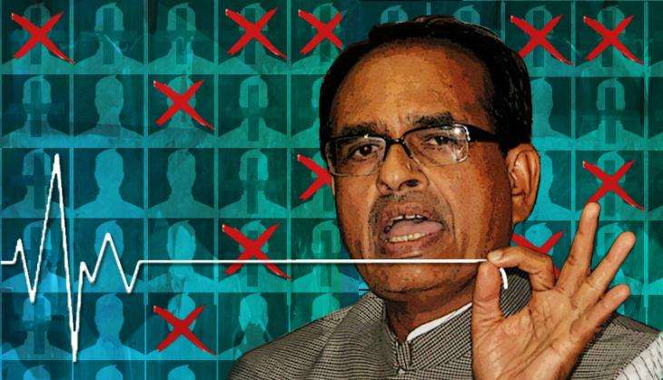 Shivraj MP
