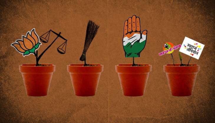 Efforts on to create a fourth front in Punjab