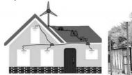 Central Arid Zone Research Institute's wind turbine can do wonders to your household electricity  