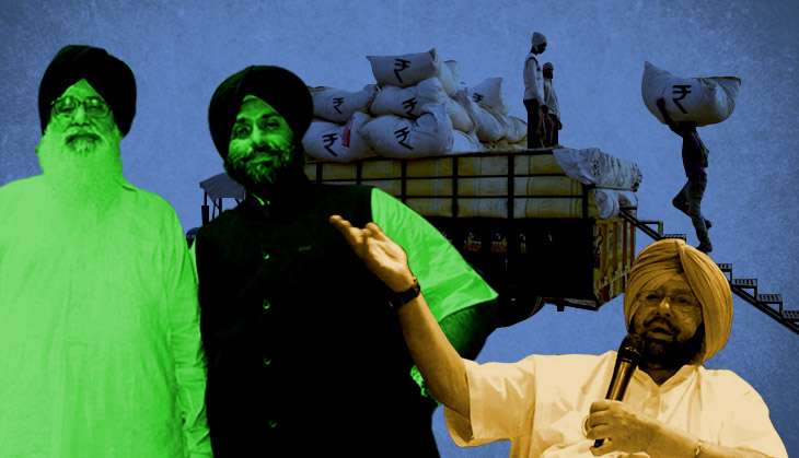 Punjab cornered: is the proposed Rs 31,000 crore loan a scam cover up? 