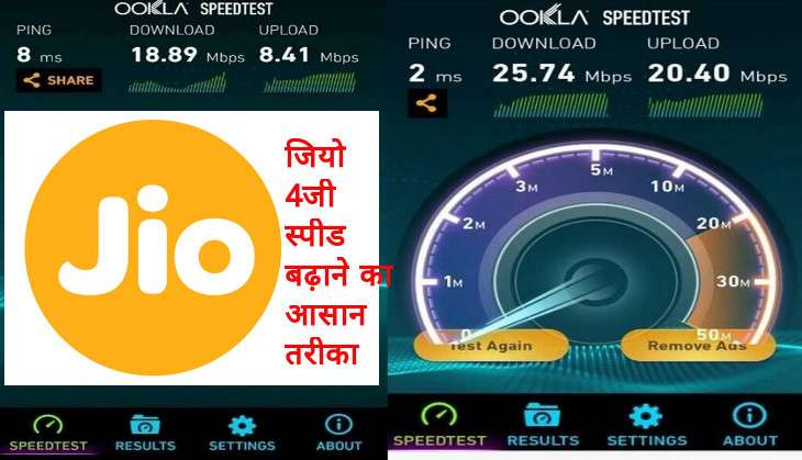 Reliance JIO 4G speed increase.jpg