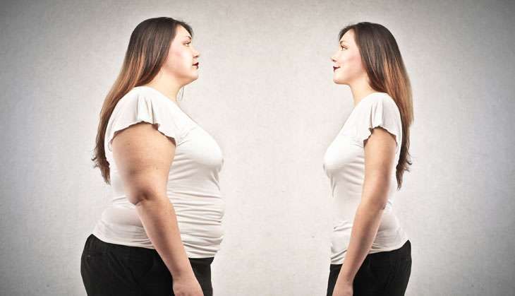 Body image