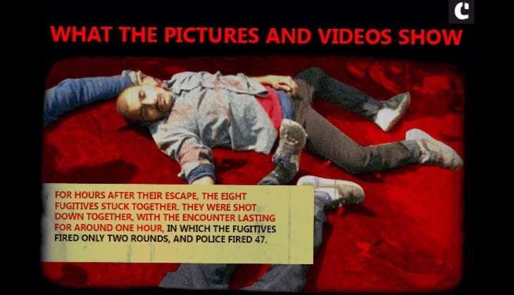SIMI encounter: a simple graphic