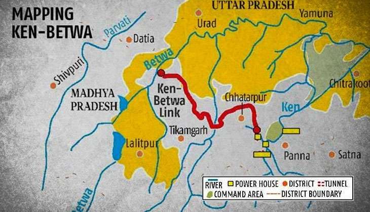 Ken-Betwa project gets green nod