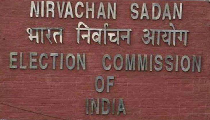 EC BUDGET