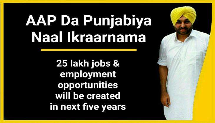 AAP PUNJAB MANIFESTO