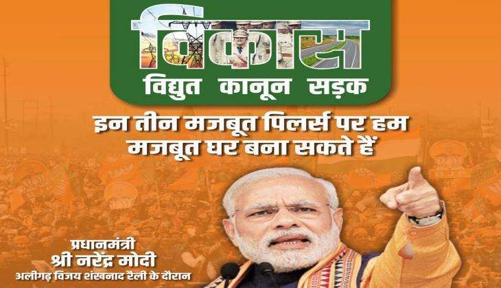 PM MODI ALIGARH RALLY VIKAS