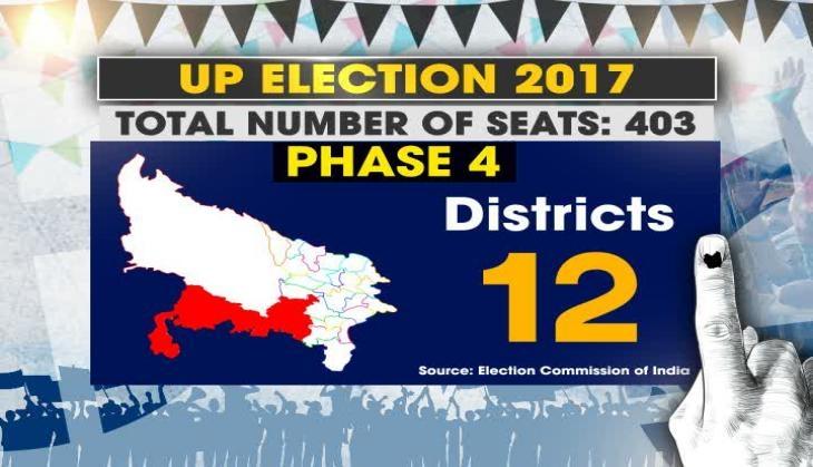 UP POLLS FOURTH PHASE