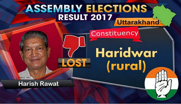 Harish Rawat