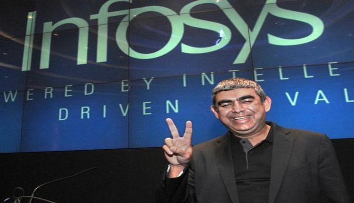 Vishal Sikka