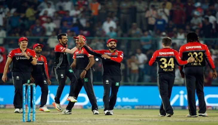 rcb