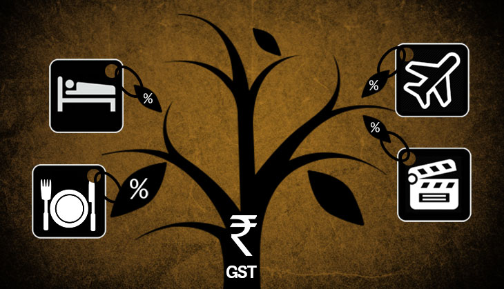 Fixing tax rates: Here's what GST will mean for your pocket 1 July on