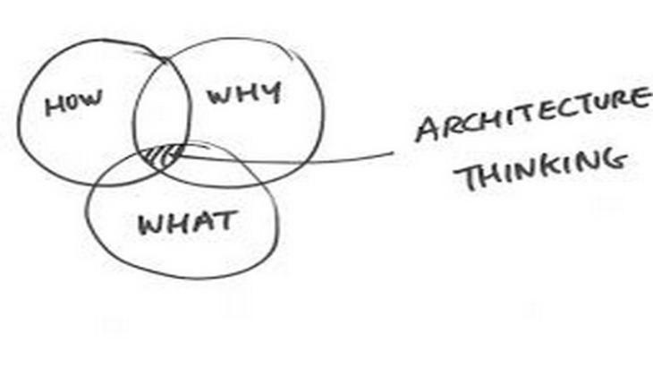Artists, architects think different from each other 