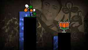 How BJP has upstaged Left & Congress as Bengal's main Opposition