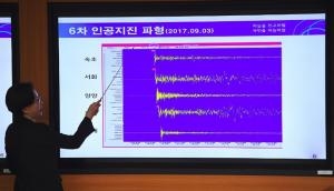 Q&A: what earthquake science can tell us about North Korea's nuclear test