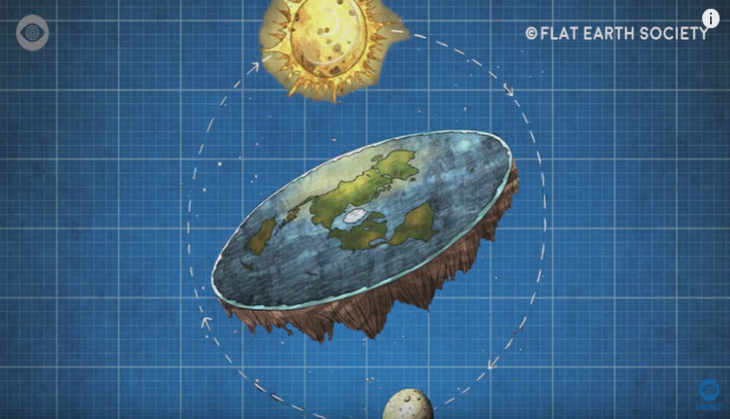 US: This man is all set to prove that the Earth is actually flat, not round; Here is how