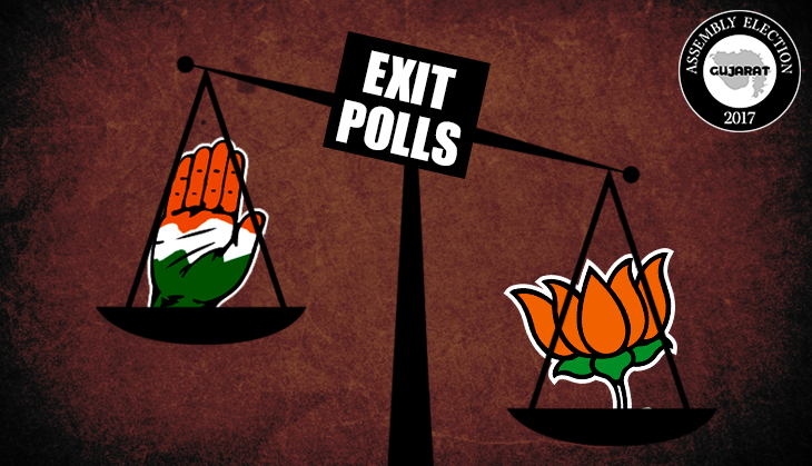 Gujarat exit poll predicts biggest ever BJP win. Hardik raises EVM concerns