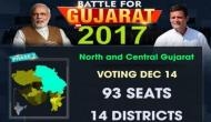 Voting for second-phase of Gujarat polls begins
