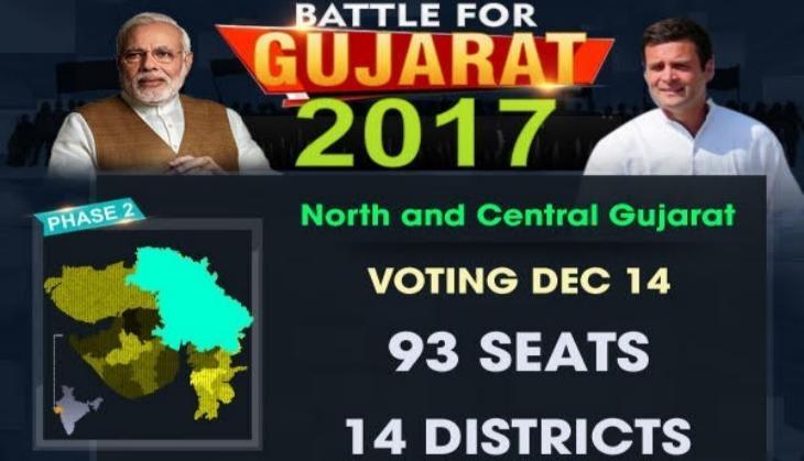 gujrat election