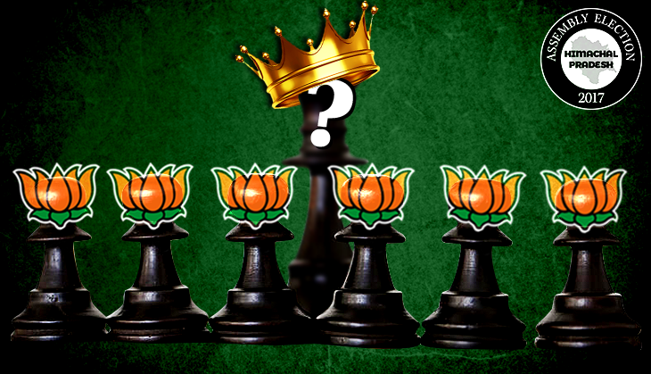 BJP set to win Himachal Pradesh, but with a loss of face as CM candidate Dhumal crashes and burns