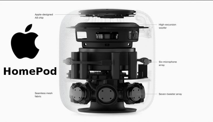 Apple HomePod Smart Speaker.jpg