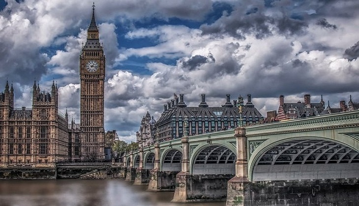 Top most filming locations