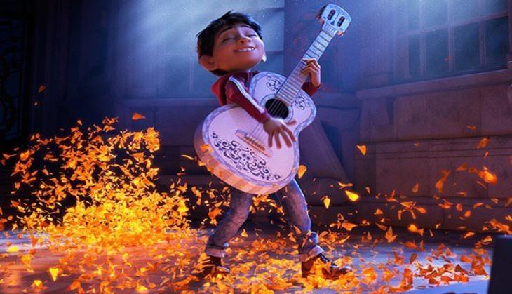 COCO