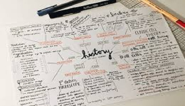 CBSE Cass 12th History Paper: Here are some tips and tricks to remember the History dates and facts