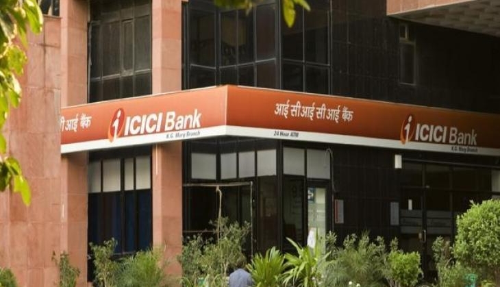 Icci bank