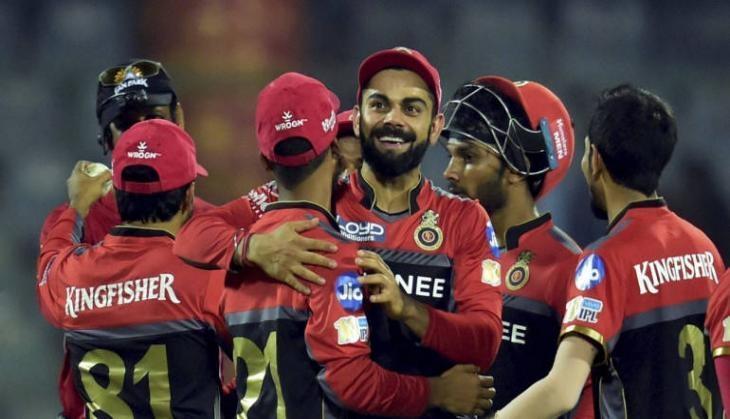 rcb