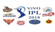 IPL 2018: Just before 11th season, BCCI makes Yo-Yo test mandatory for players; Know more details