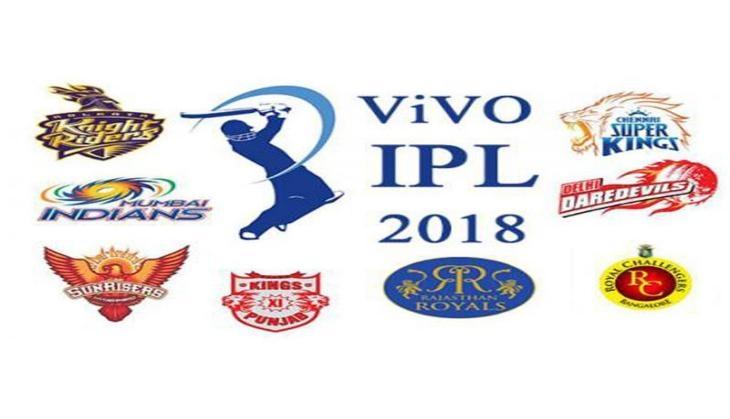 IPL 2018
